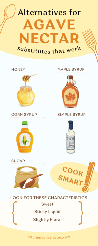 Agave syrup substitutes infographic