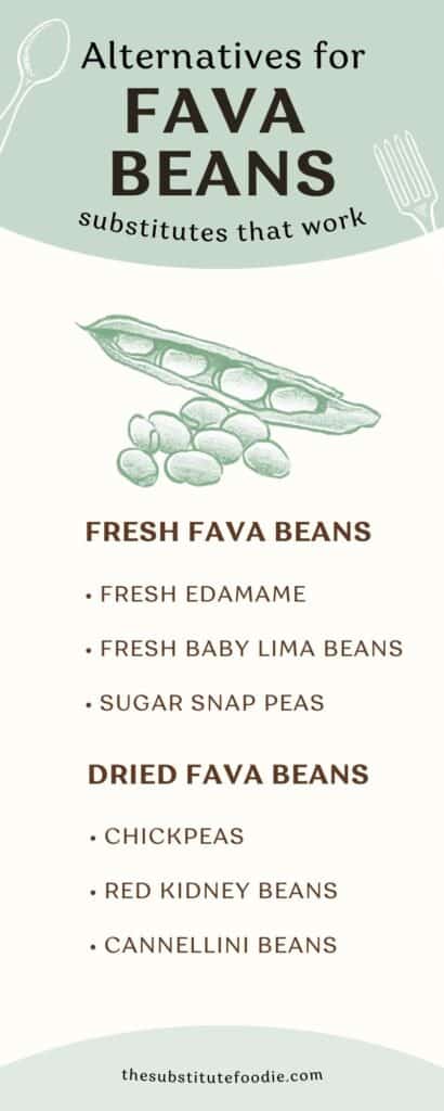 substitute for fava beans infographic