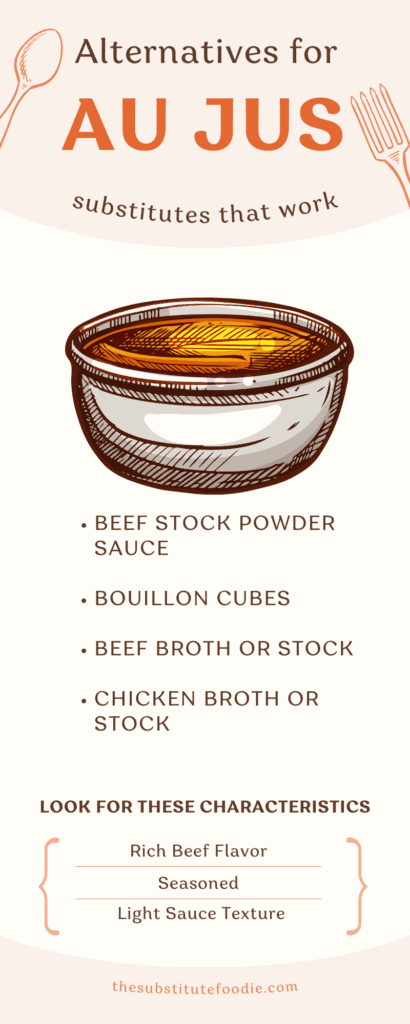 Substitute for au jus mix infograph
