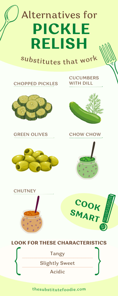 Dill or Sweet pickle relish substitute infograph