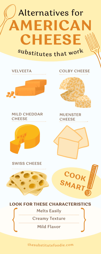 Substitute for American cheese infograph