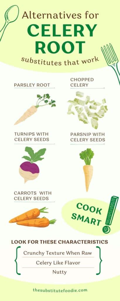 Celeriac root substitute infographics celery foot