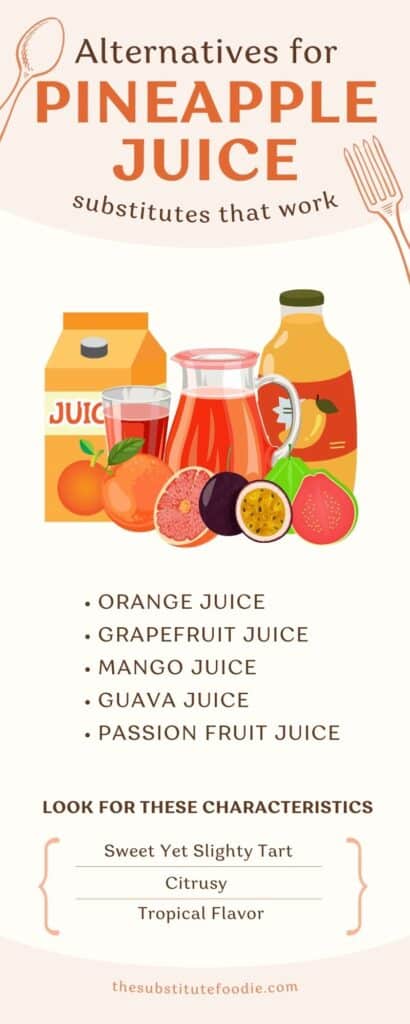Pineapple Juice Alternative Infograph