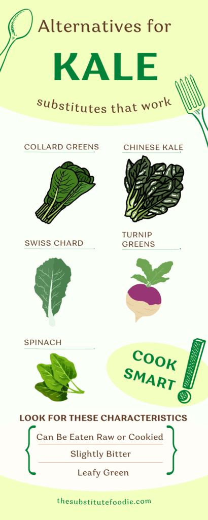 Kale alternatives infograph