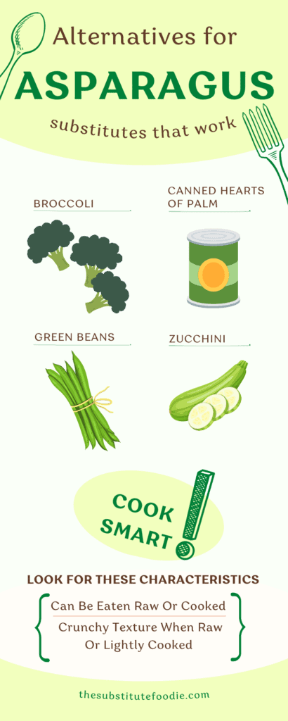  asparagus substitute infograph