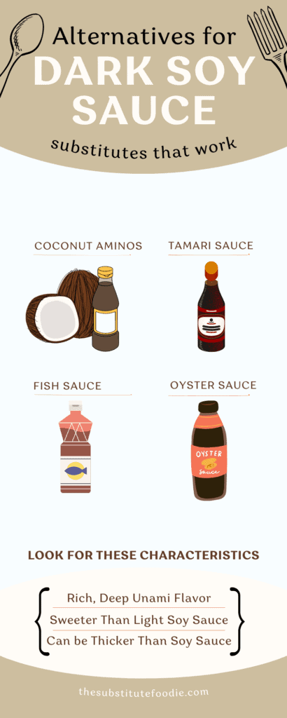 substitute of dark soy sauce infograph