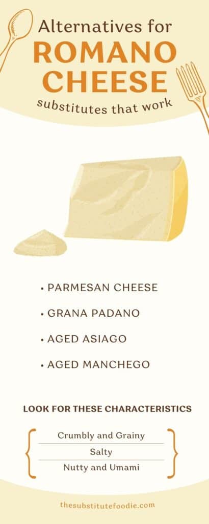 romano cheese substitute infograph