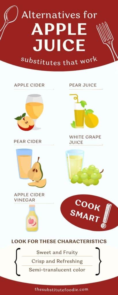 substitute for apple juice infograph