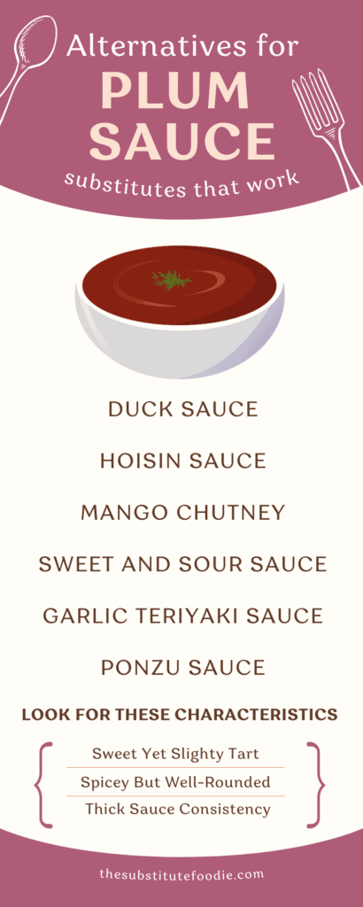 plum sauce substitute infograph